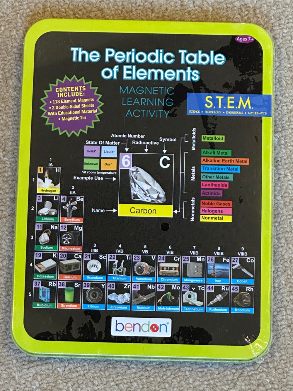 NEW The Periodic Table of Elements Magnetic Learning Activity